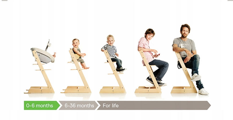 Krzesełko do karmienia. Stoliczek wieża Lapchu