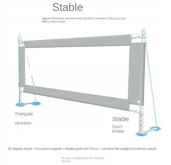 Barierka ochronna na łóżku 200*160cm. 3 strony Lapchu