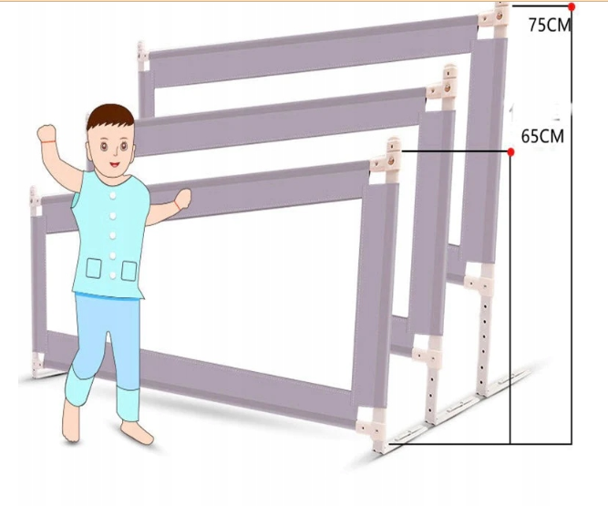 Ochranné zábradlie na posteľ 200*160cm. 3 strany Lapchu